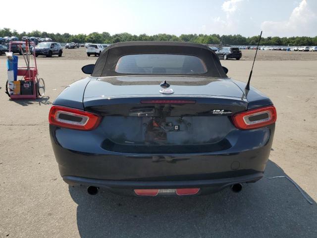 Photo 6 from auction – 2020 FIAT 124 SPIDER with VIN JC1NFAEK4L0145032