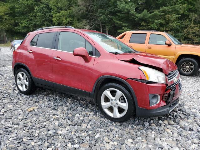 Photo 4 from auction – 2015 CHEVROLET TRAX LTZ with VIN KL7CJNSB1FB197048