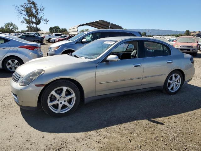 Photo 1 from auction – 2003 INFINITI G35 with VIN JNKCV51E53M316608