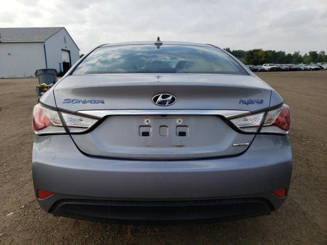 Photo 6 from auction – 2015 HYUNDAI SONATA HYB with VIN KMHEC4A41FA132155