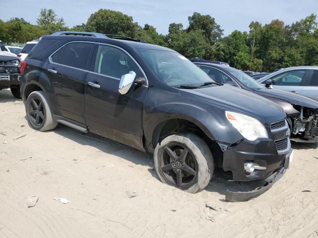 Photo 4 from auction – 2014 CHEVROLET EQUINOX LT with VIN 2GNFLDE38E6220245