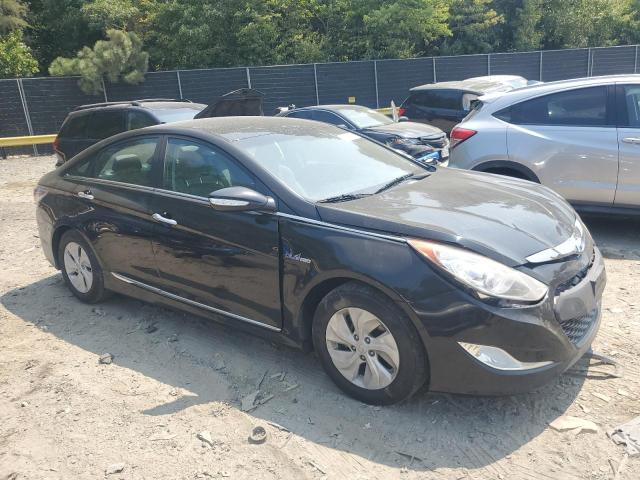 Photo 4 from auction – 2015 HYUNDAI SONATA HYB with VIN KMHEC4A41FA139199