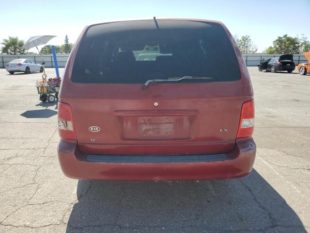 Photo 6 from auction – 2004 KIA SEDONA EX with VIN KNDUP131446519143