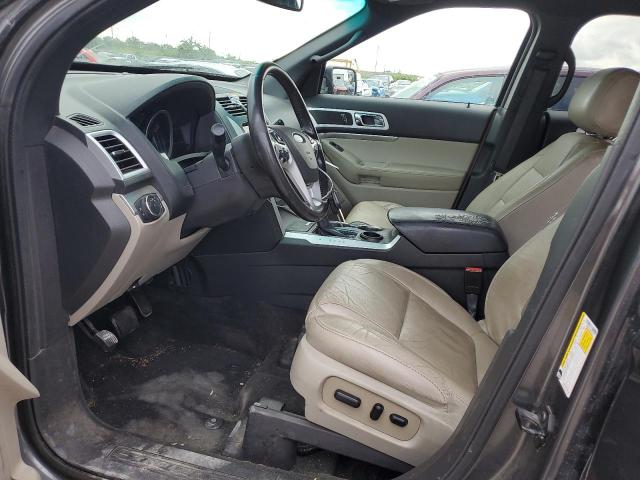 Photo 7 from auction – 2015 FORD EXPLORER X with VIN 1FM5K7D86FGC02314
