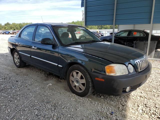 Photo 4 from auction – 2003 KIA OPTIMA LX with VIN KNAGD128535213204