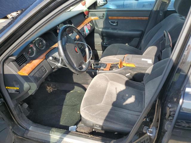 Photo 7 from auction – 2004 KIA AMANTI with VIN KNALD124X45035397