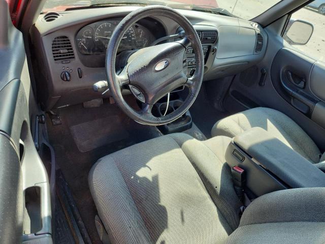 Photo 8 from auction – 2001 FORD RANGER with VIN 1FTYR10U71TA79362