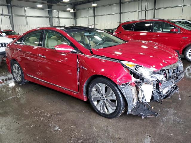 Photo 4 from auction – 2014 HYUNDAI SONATA HYB with VIN KMHEC4A45EA107063