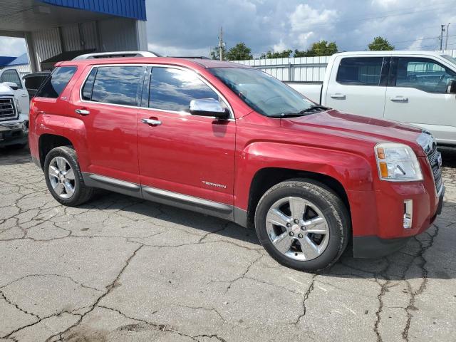 Photo 4 from auction – 2014 GMC TERRAIN SL with VIN 2GKFLSE36E6313248