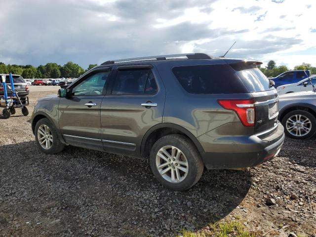 Photo 2 from auction – 2015 FORD EXPLORER X with VIN 1FM5K8D89FGA32634