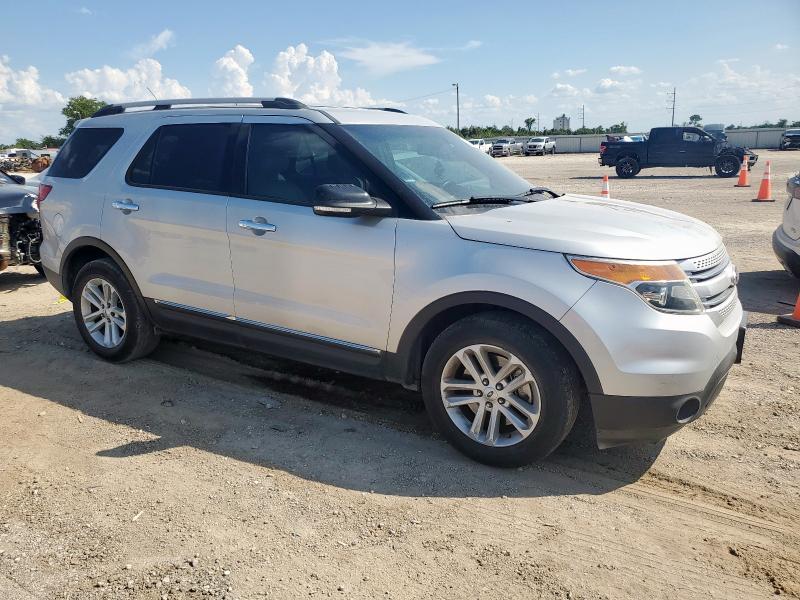 Photo 4 from auction – 2014 FORD EXPLORER X with VIN 1FM5K7D86EGB89546
