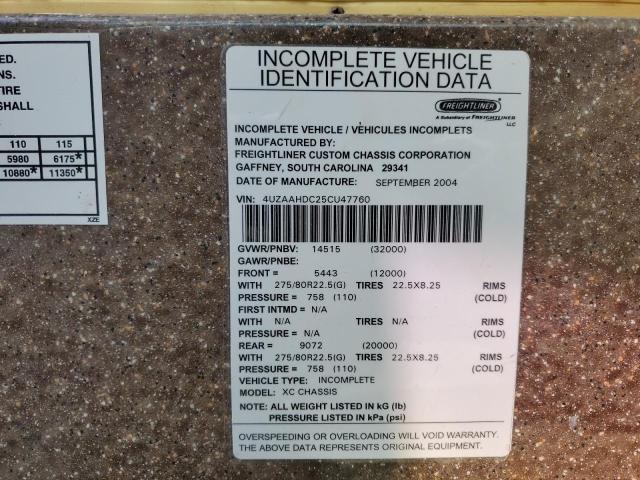 Photo 10 from auction – 2005 ALFA SEE YA 40FD with VIN 4UZAAHDC25CU47760
