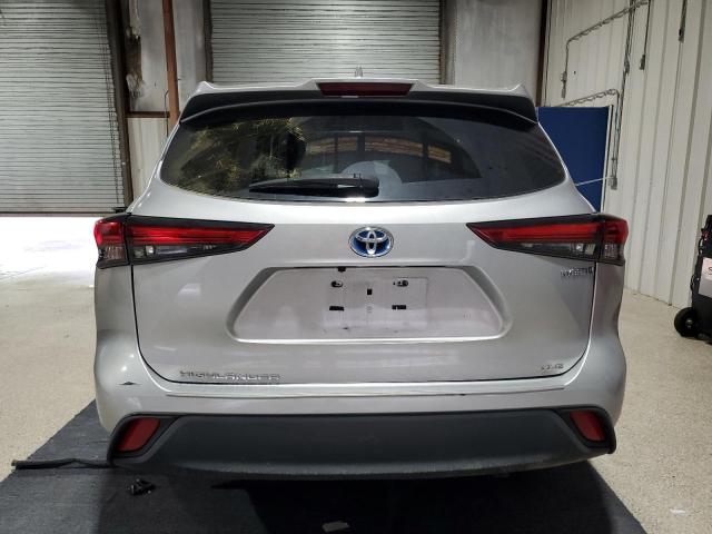 Photo 6 from auction – 2021 TOYOTA HIGHLANDER with VIN 5TDHBRCH1MS033837