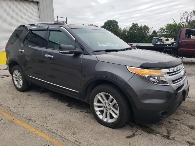 Photo 4 from auction – 2015 FORD EXPLORER X with VIN 1FM5K8D81FGB31285