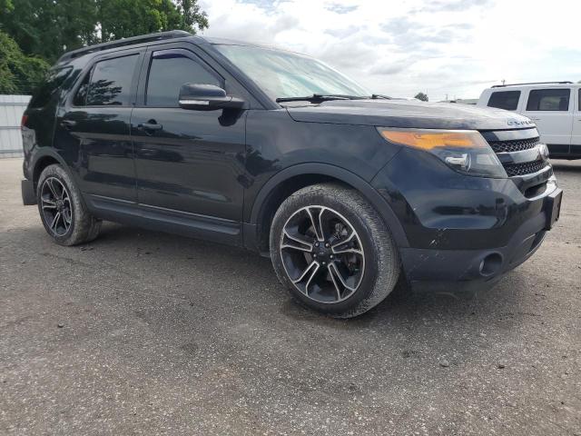 Photo 4 from auction – 2015 FORD EXPLORER with VIN 1FM5K8GT1FGA51744