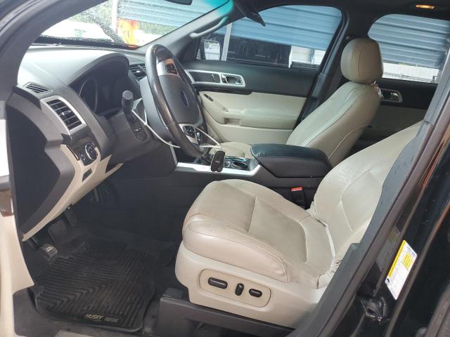 Photo 7 from auction – 2015 FORD EXPLORER L with VIN 1FM5K7F82FGC15526