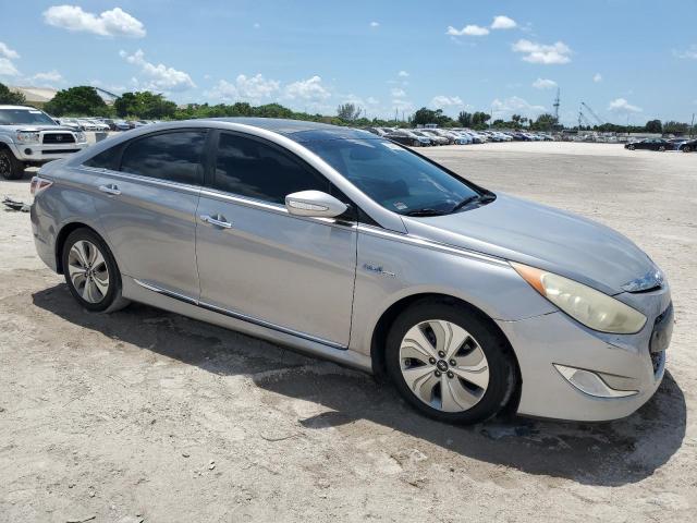 Photo 4 from auction – 2013 HYUNDAI SONATA HYB with VIN KMHEC4A44DA067556