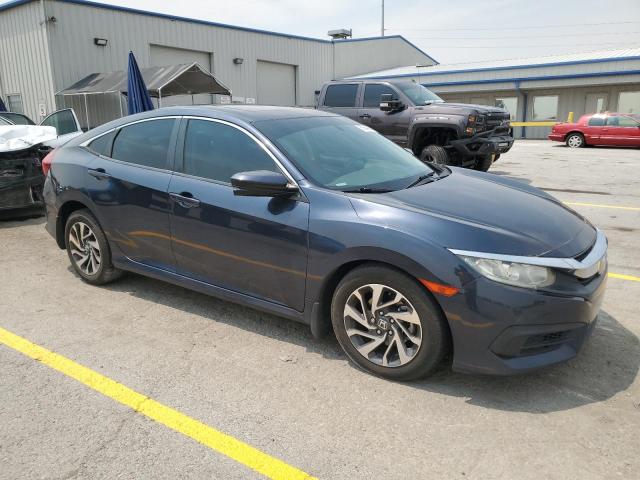 Photo 4 from auction – 2017 HONDA CIVIC EX with VIN 19XFC2F70HE056217