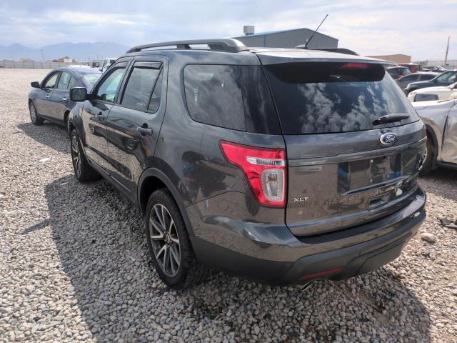 Photo 2 from auction – 2015 FORD EXPLORER X with VIN 1FM5K8D80FGB64083