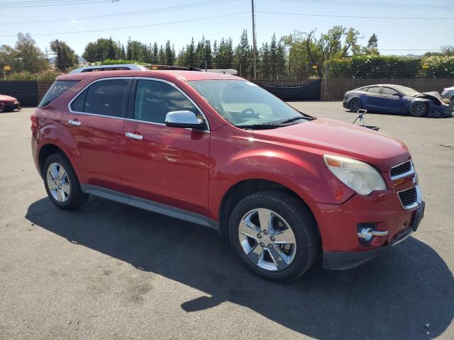 Photo 4 from auction – 2013 CHEVROLET EQUINOX LTZ with VIN 2GNALFEK3D6284723