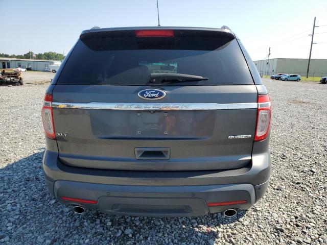 Photo 6 from auction – 2015 FORD EXPLORER XLT with VIN 1FM5K7D83FGB36790