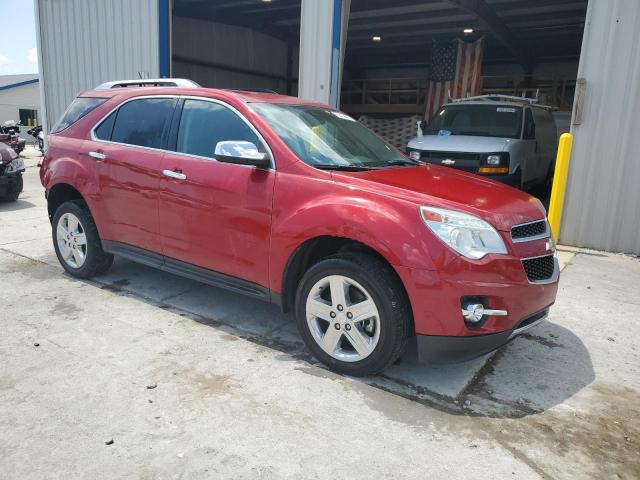 Photo 4 from auction – 2015 CHEVROLET EQUINOX LT with VIN 2GNFLDE3XF6422456