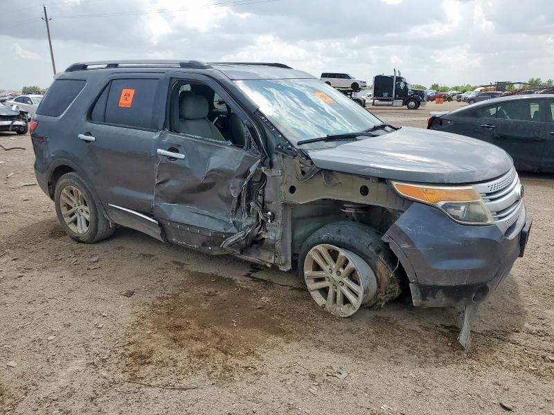 Photo 4 from auction – 2015 FORD EXPLORER XLT with VIN 1FM5K8D82FGC28057