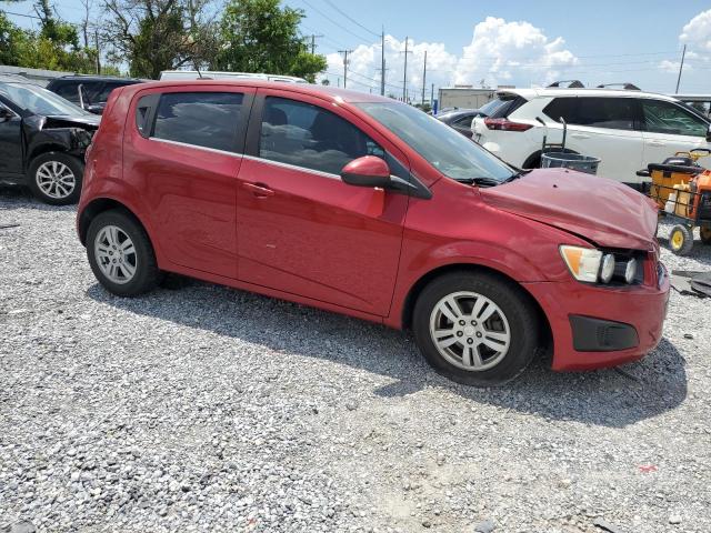 Zdjęcie 4 z aukcji – 2015 CHEVROLET SONIC LT z VIN 1G1JC6SH2F4147271