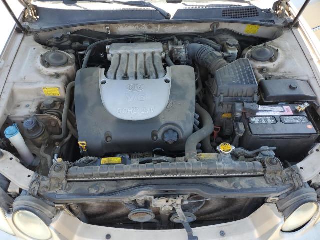 Photo 11 from auction – 2004 KIA OPTIMA LX with VIN KNAGD128945274332