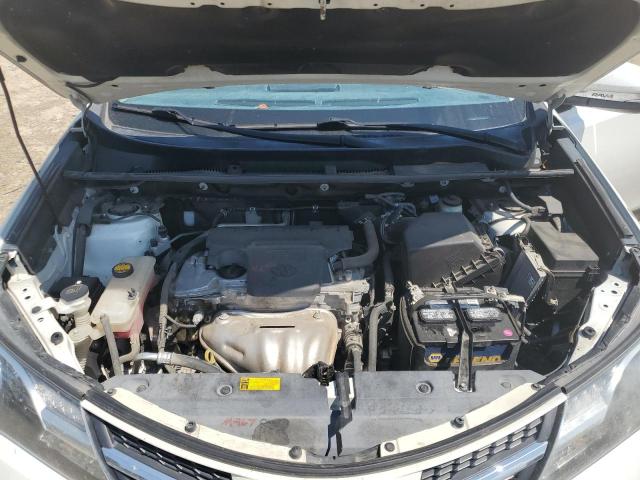 Photo 12 from auction – 2015 TOYOTA RAV4 LIMIT with VIN 2T3YFREV1FW183682