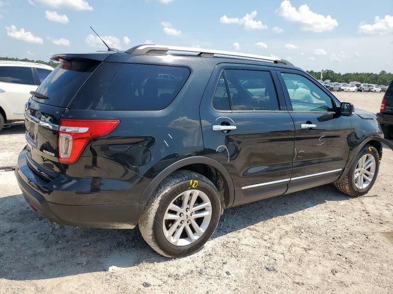 Photo 3 from auction – 2015 FORD EXPLORER X with VIN 1FM5K7D81FGB26551