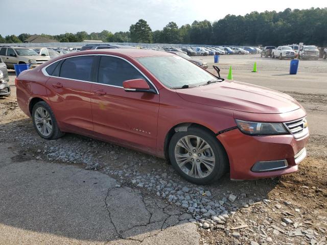 Photo 4 from auction – 2015 CHEVROLET IMPALA LT with VIN 2G1125S33F9131255