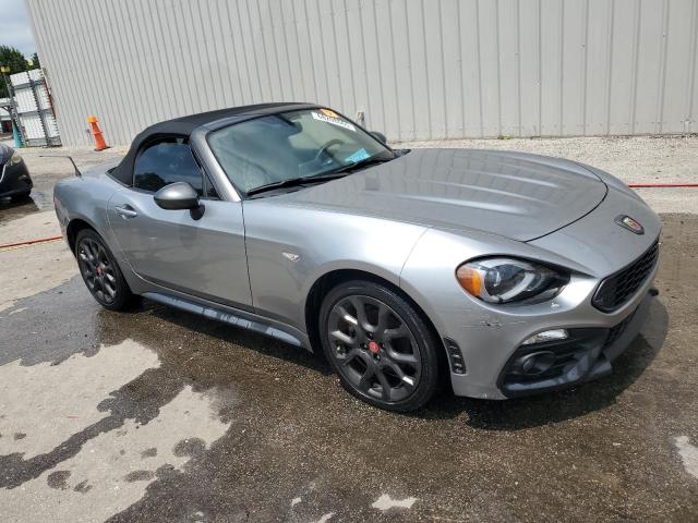 Photo 4 from auction – 2017 FIAT 124 SPIDER with VIN JC1NFAEKXH0118103