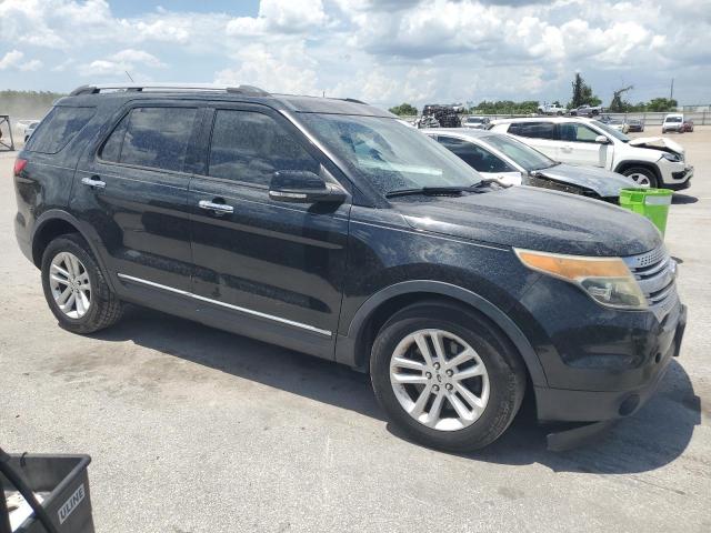 Photo 4 from auction – 2015 FORD EXPLORER with VIN 1FM5K7D82FGA51780