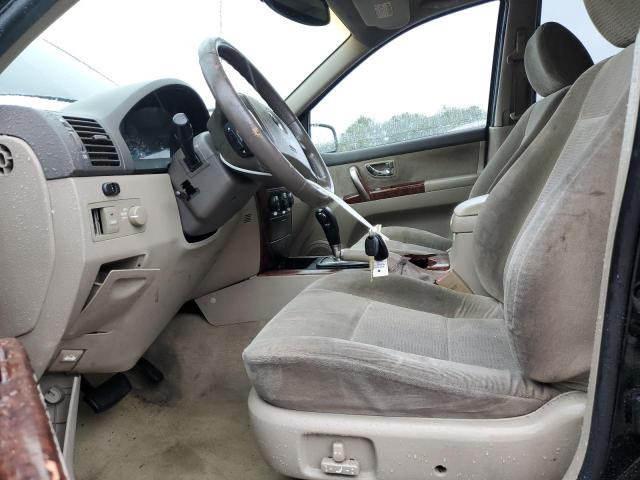 Photo 7 from auction – 2004 KIA SORENTO EX with VIN KNDJD733945266133