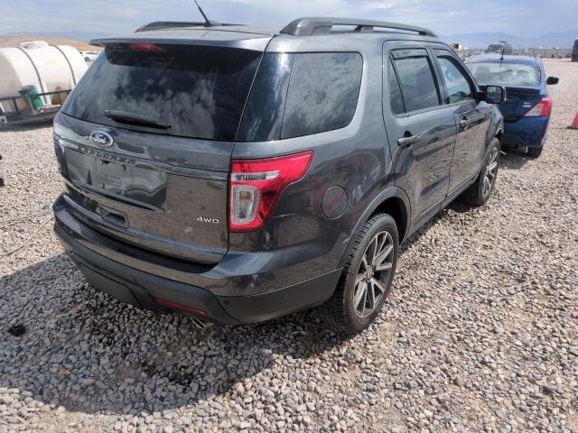 Photo 3 from auction – 2015 FORD EXPLORER X with VIN 1FM5K8D80FGB64083