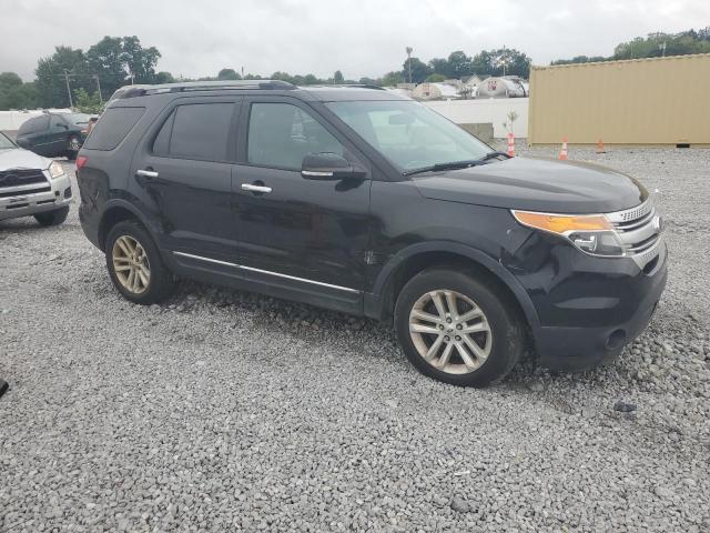 Photo 4 from auction – 2015 FORD EXPLORER XLT with VIN 1FM5K8D83FGB17601