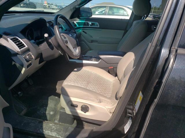 Photo 7 from auction – 2014 FORD EXPLORER X with VIN 1FM5K8D89EGB56952