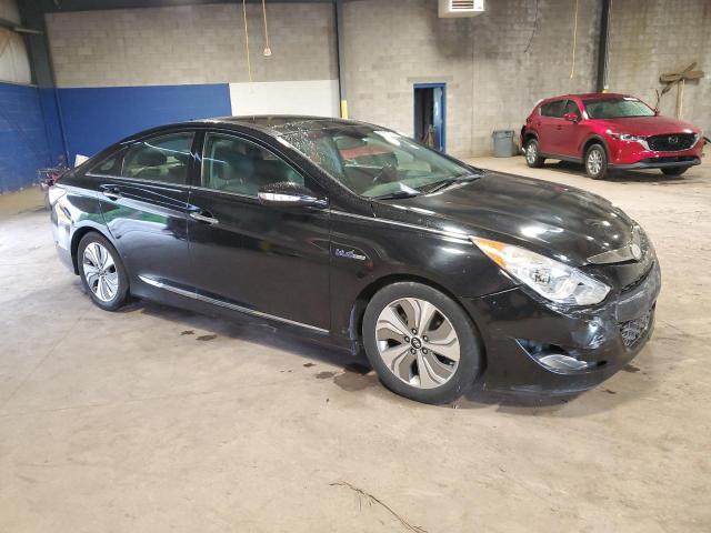 Photo 4 from auction – 2014 HYUNDAI SONATA HYB with VIN KMHEC4A44EA111718