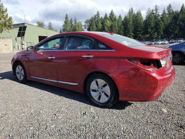Photo 2 from auction – 2015 HYUNDAI SONATA HYB with VIN KMHEC4A43FA128379