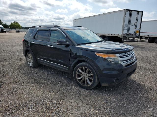 Photo 4 from auction – 2014 FORD EXPLORER X with VIN 1FM5K8D83EGB06015