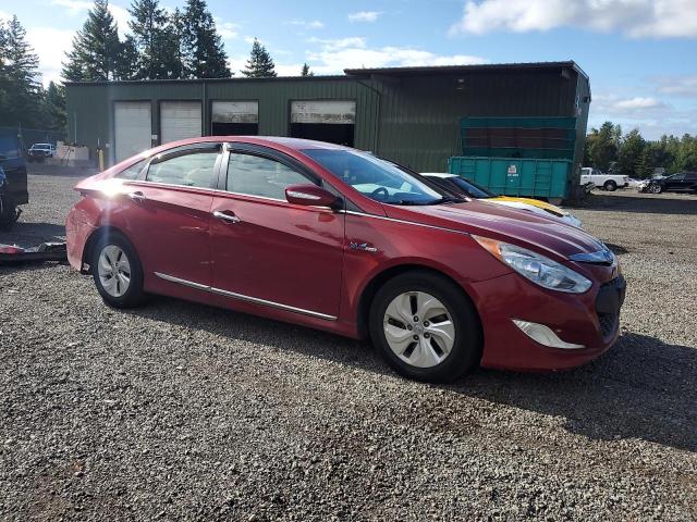 Photo 4 from auction – 2015 HYUNDAI SONATA HYB with VIN KMHEC4A43FA128379