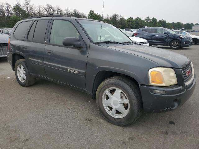 Photo 4 from auction – 2003 GMC ENVOY with VIN 1GKDT13S032316863