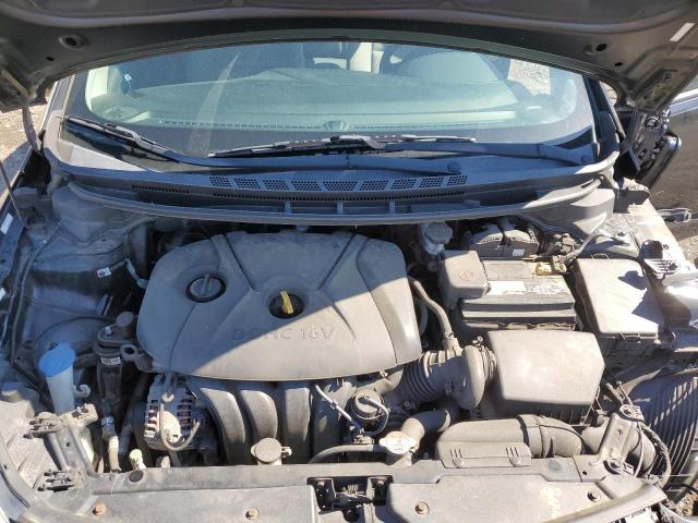 Photo 11 from auction – 2015 KIA FORTE LX with VIN KNAFK4A69F5432495