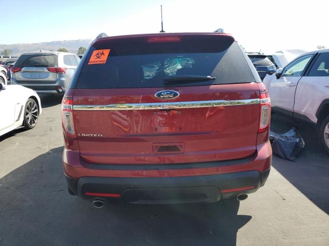 Photo 6 from auction – 2015 FORD EXPLORER LIMITED with VIN 1FM5K7F85FGC06268