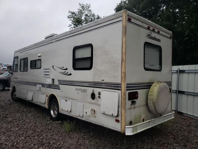 Photo 3 from auction – 2000 WORKHORSE CUSTOM CHASSIS MOTORHOME with VIN 5B4LP37J7Y3319436