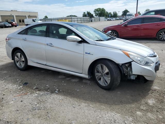 Photo 4 from auction – 2014 HYUNDAI SONATA HYB with VIN KMHEC4A40EA106399