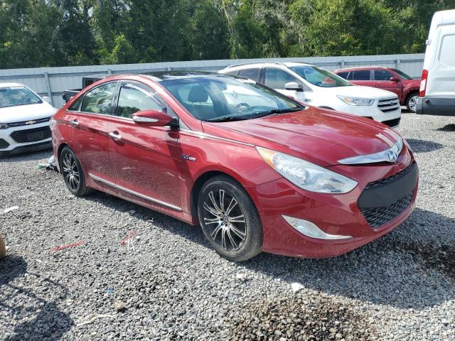 Photo 4 from auction – 2015 HYUNDAI SONATA HYB with VIN KMHEC4A44FA133347
