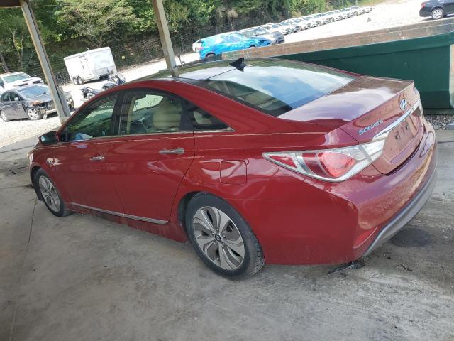 Photo 2 from auction – 2014 HYUNDAI SONATA HYB with VIN KMHEC4A49EA104523