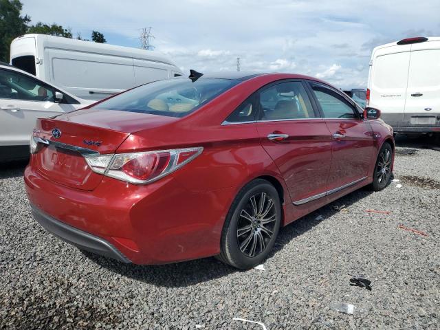 Photo 3 from auction – 2015 HYUNDAI SONATA HYB with VIN KMHEC4A44FA133347